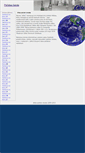 Mobile Screenshot of panstwo.atlas.edu.pl